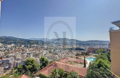Appartement à NICE (06100)